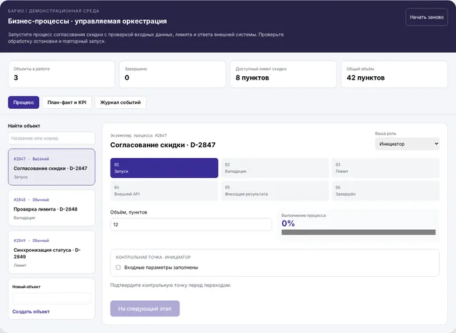 Демонстрационный интерфейс: Активити для бизнес-процессов
