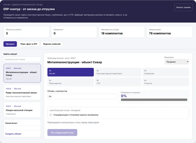 Демонстрационный интерфейс: ERP-контур производственной компании