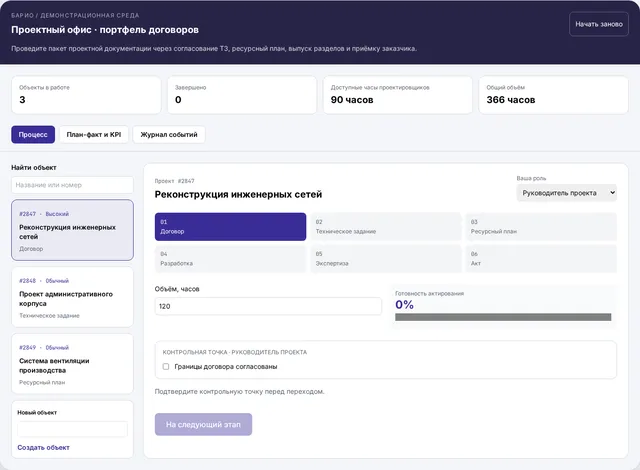 Демонстрационный интерфейс: Цифровой проектный офис: договоры, ресурсы и документы