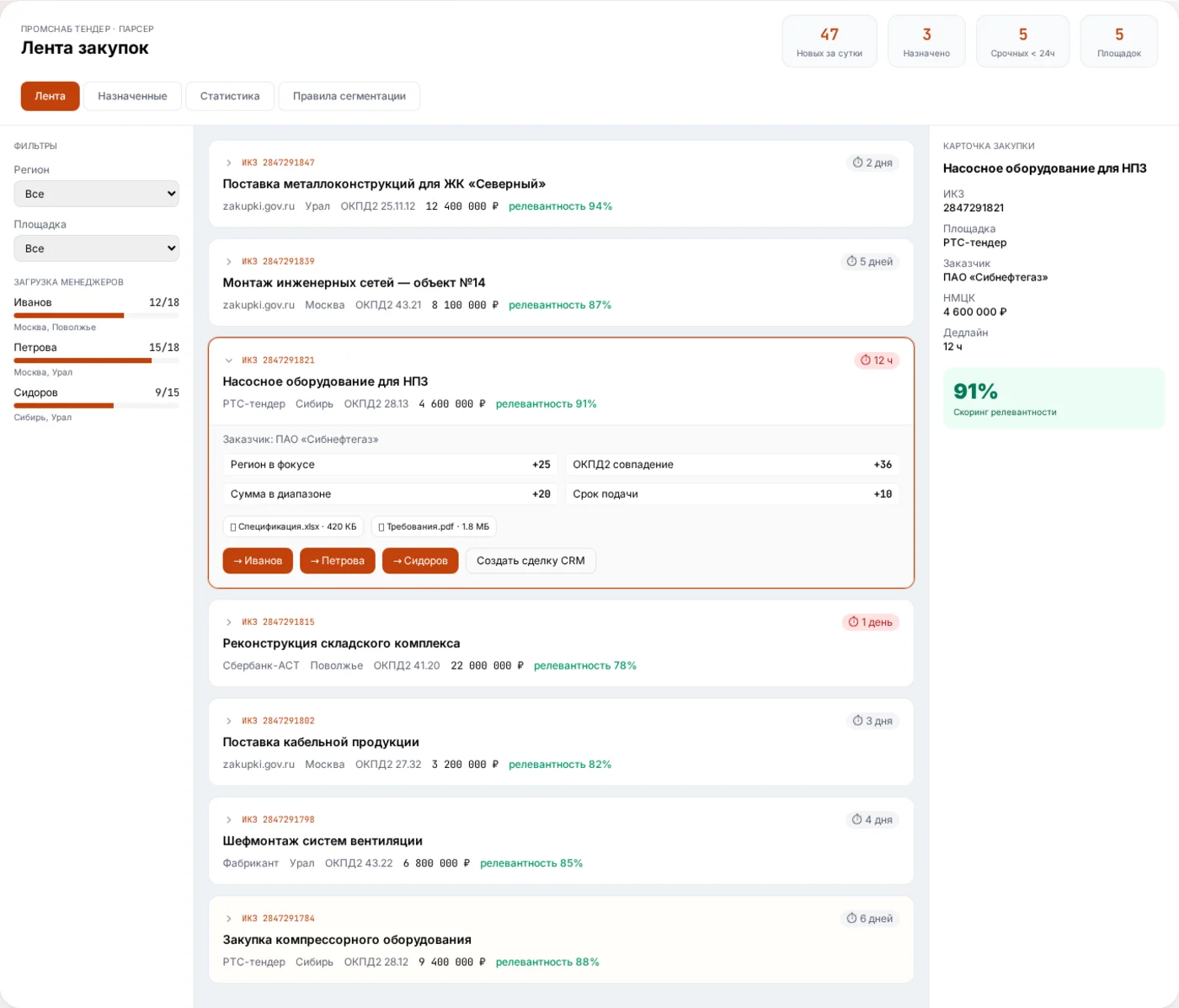 Демонстрационный интерфейс: Генератор лидов и парсер тендеров